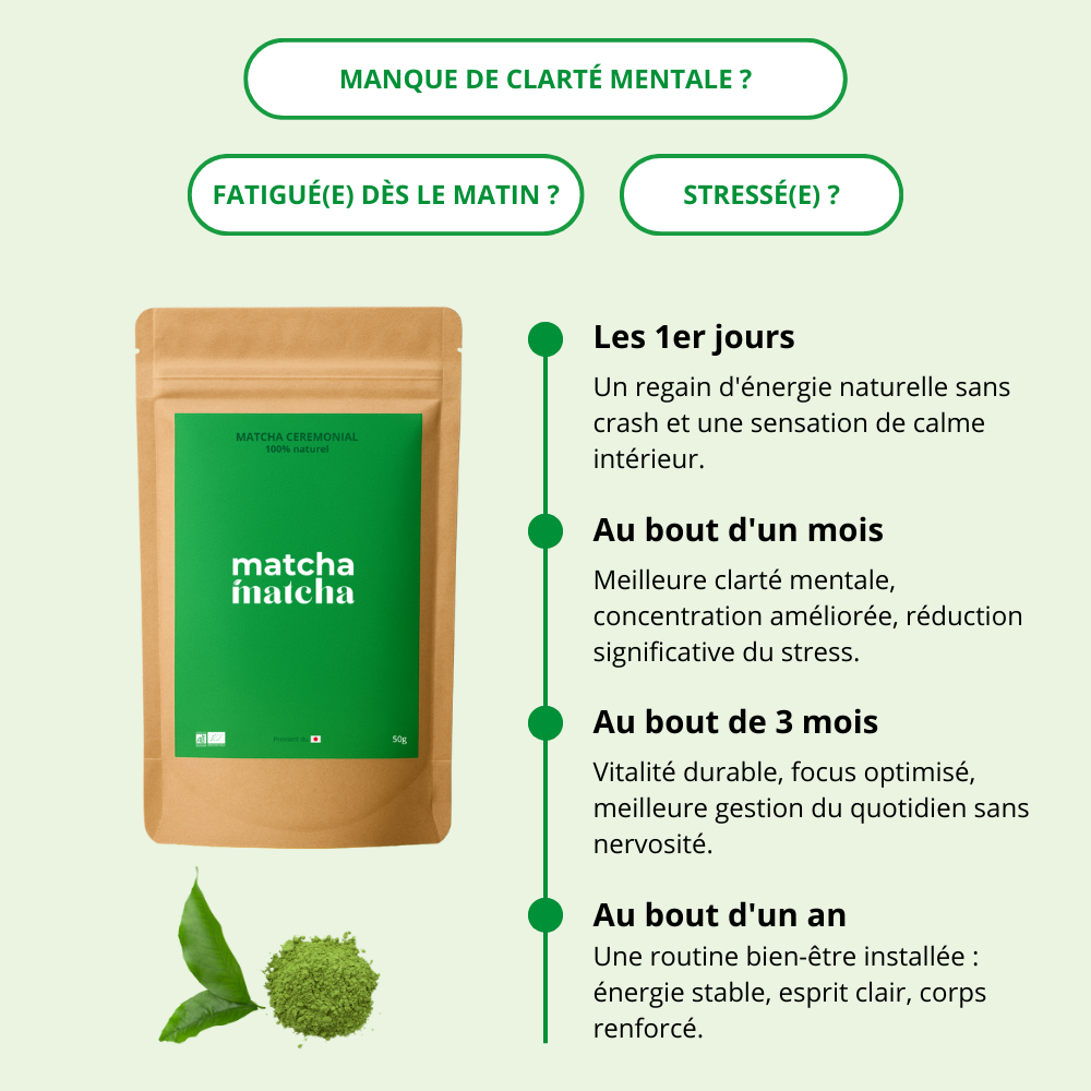 liste des bienfaits du matcha