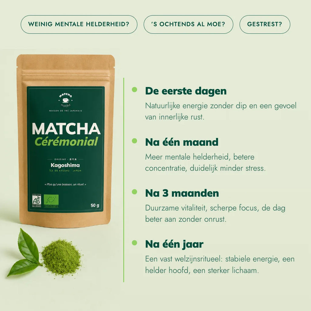 Biologische Ceremonial Matcha Poeder